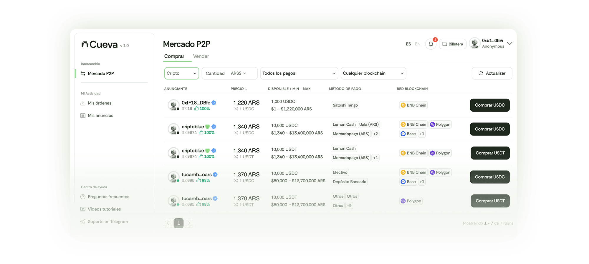 Cueva - Plataforma P2P de criptomoedas